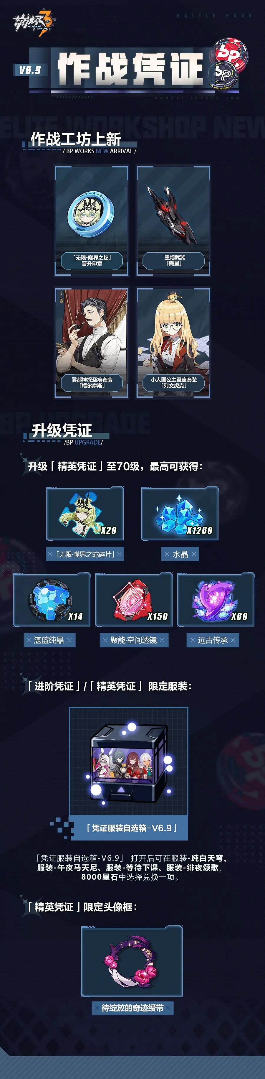 《崩壞3》6.9作戰憑證有哪些獎勵 6.9版本作戰憑證兌換一覽