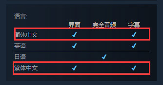 美少女戀愛新作《宿星的女朋友》正式上架Steam