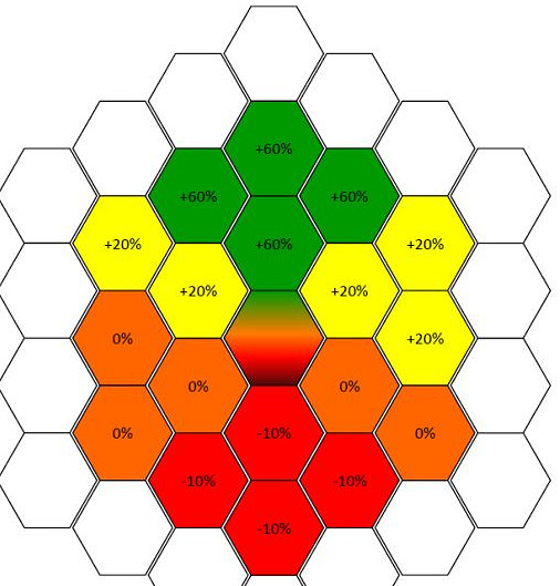 《俠客風雲傳》命中率圖文解析攻略 《俠客風雲傳》命中率圖文解析攻略