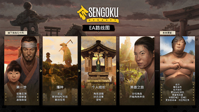《戰國王朝》EA版更新路線圖 《戰國王朝》EA版更新路線圖