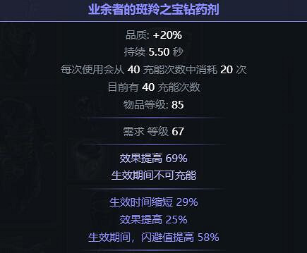 《流亡黯道》S22暴擊暗影BD攻略