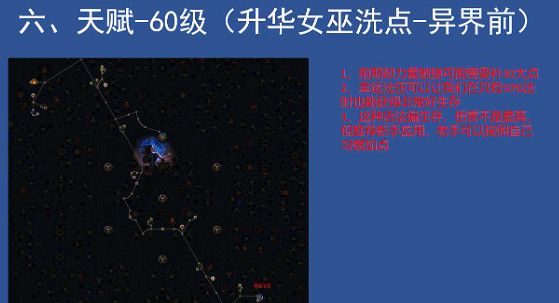 《流亡黯道》S22元素使爆炸箭BD攻略 《流亡黯道》S22元素使爆炸箭BD攻略