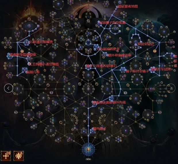 《流亡黯道》3天0課金獵首流程攻略