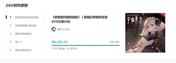 僅3分鐘達成目標!《猶格索托斯的庭院》眾籌活動開啟 僅3分鐘達成目標!《猶格索托斯的庭院》眾籌活動開啟