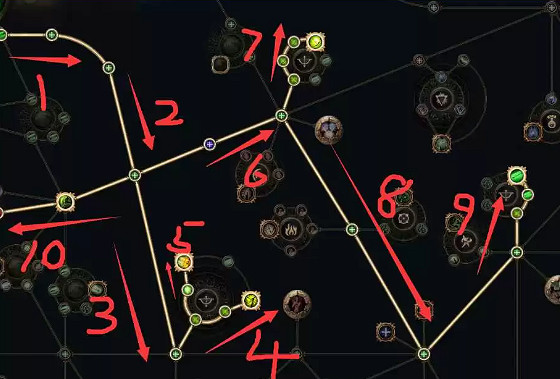 《流亡黯道》S22放血冠軍BD