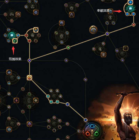 《流亡黯道》S22霸氣之擊守護者BD攻略