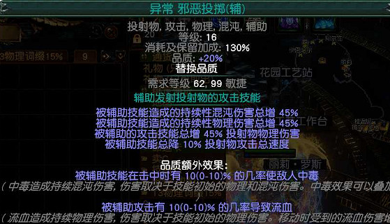 《流亡黯道》S22放血冠軍BD