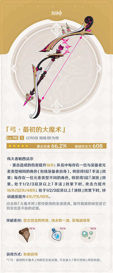 《原神》最初的大魔術適合哪些角色？最初的大魔術角色推薦