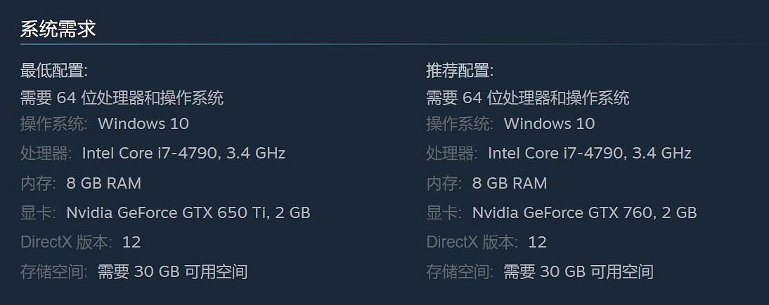《女神異聞錄3Reload》上架Steam頁面！需30GB硬碟