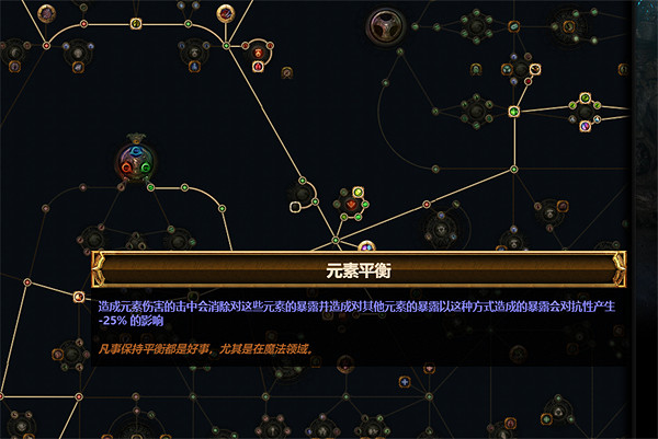 《流亡黯道》S23爆炸箭冠軍玩法介紹