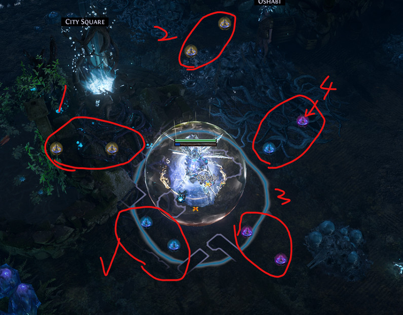 《流亡黯道》S23莊園新核心天賦介紹