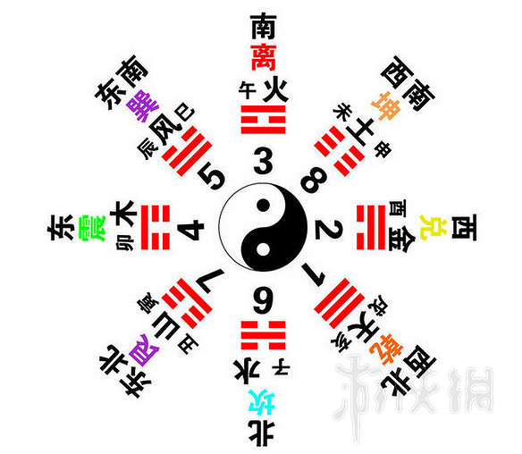 《俠客風雲傳》情聖攻略詳解 碧血丹心1.0.3.1攻略詳解