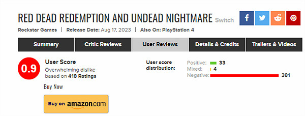 晚報:科隆展大量新消息  NS《大鏢客》被刷差評 晚報:科隆展大量新消息  NS《大鏢客》被刷差評