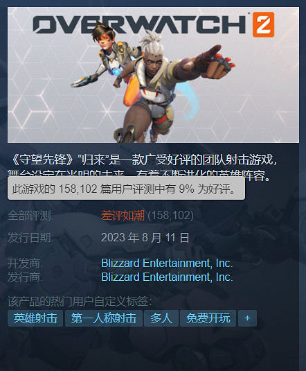 “攜手共贏”？Hololive將與《鬥陣特攻2》展開連動