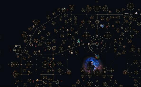 《流亡黯道》最新S23賽季開荒職業推薦一覽