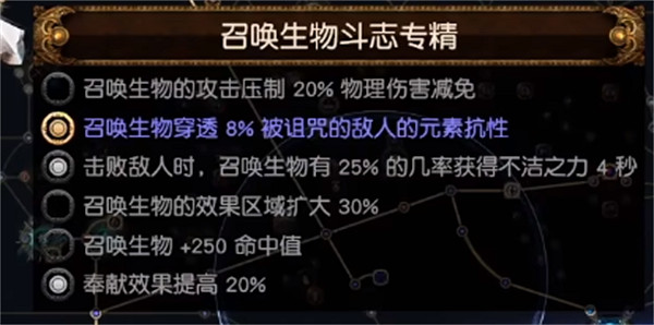 《流亡黯道》S23羈絆靈體BD推薦