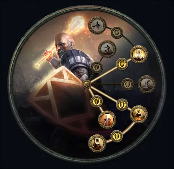 《流亡黯道》S23憤怒狂靈守護者開荒BD推薦