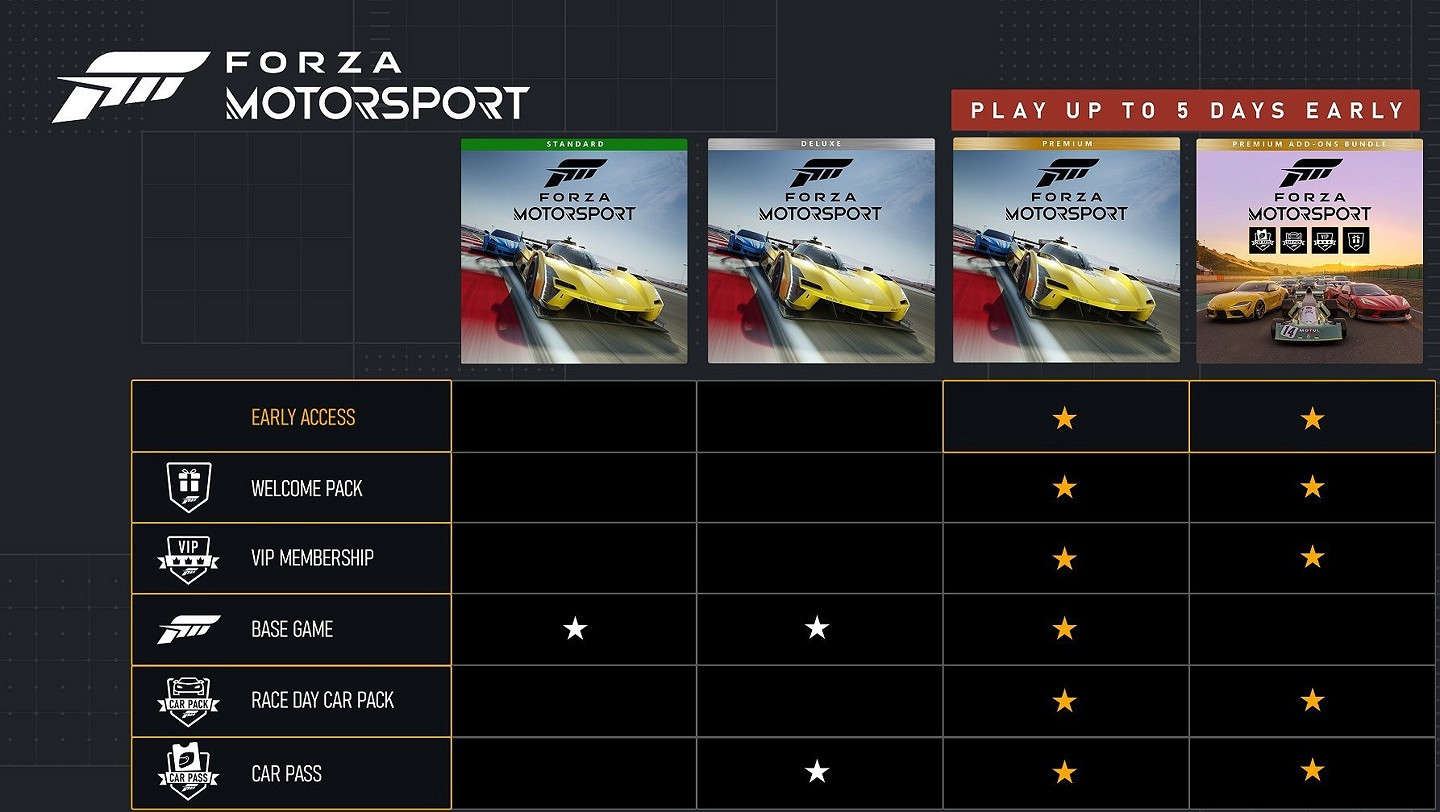 《極限競速8》PC配置要求公布：最低也要1060才能玩！