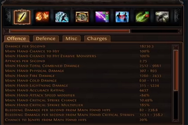 《流亡黯道》弓手養成路線選擇