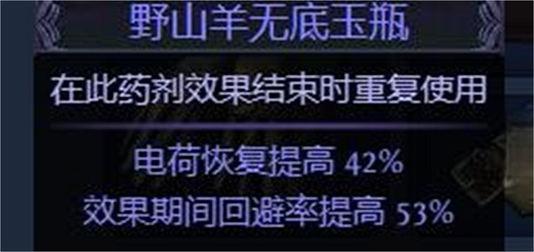 《流亡黯道》S23追獵毒雨圖騰bd推薦