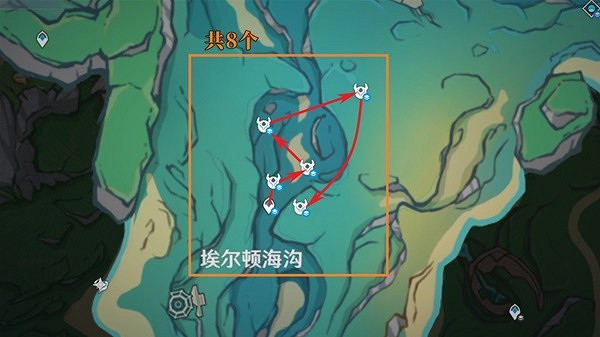 《原神》4.0發條機關討伐路線分享