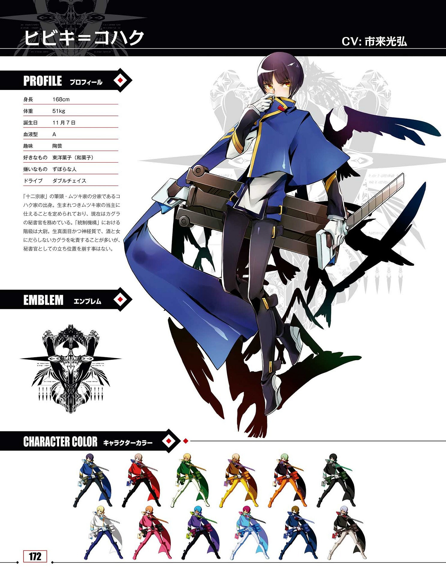 《蒼翼混沌效應》角色介紹 全角色背景圖鑒一覽