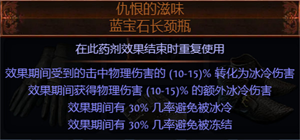 《流亡黯道》S23追獵毒雨圖騰bd推薦