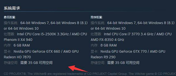 《巫師3年度版》遊戲大小介紹 《巫師3年度版》遊戲大小介紹