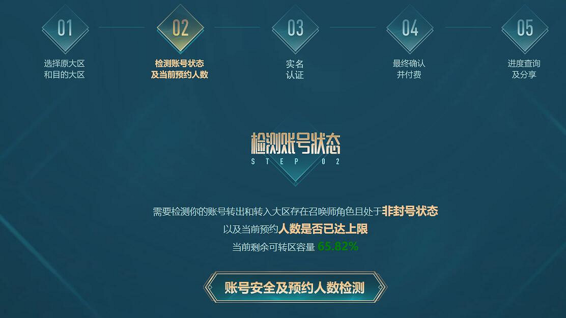 《英雄聯盟》2023最新轉區價格介紹 《英雄聯盟》2023最新轉區價格介紹
