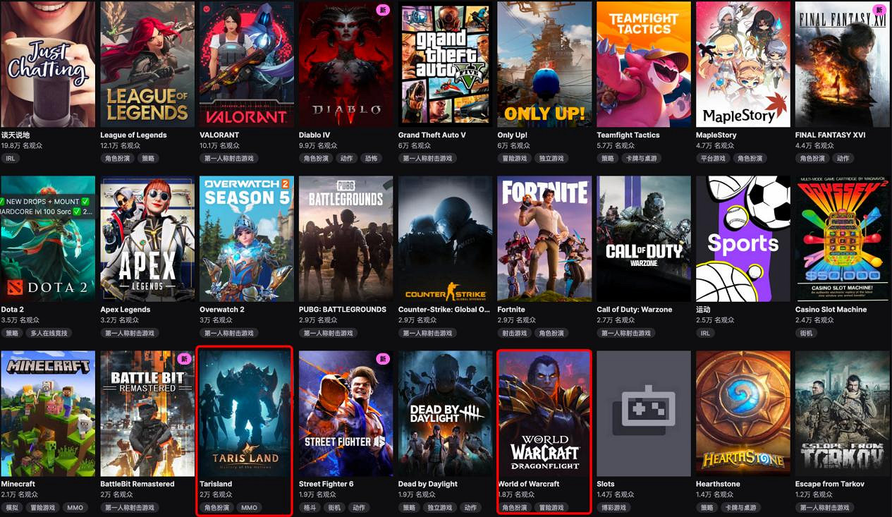 期待拉滿！科隆遊戲展上《塔瑞斯世界》贏得玩家和業內一致好評！