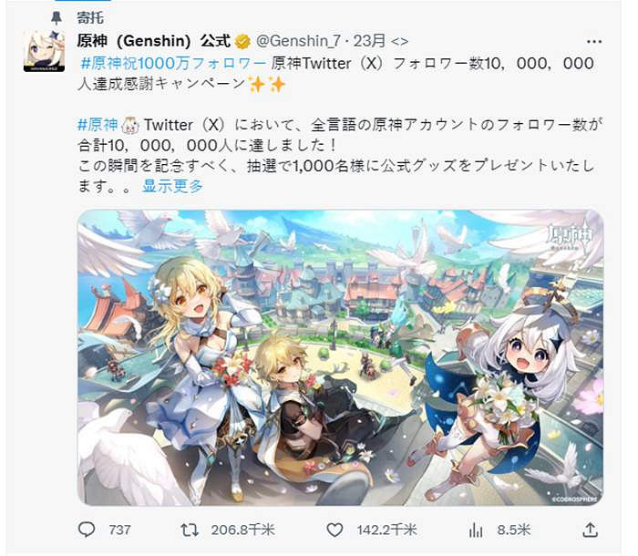 官方發文祝《原神》推特粉絲破千萬 國遊帳號新紀錄! 官方發文祝《原神》推特粉絲破千萬 國遊帳號新紀錄!