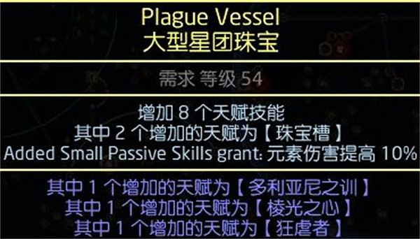 《流亡黯道》S23元素使點燃漩渦BD攻略 《流亡黯道》S23元素使點燃漩渦BD攻略