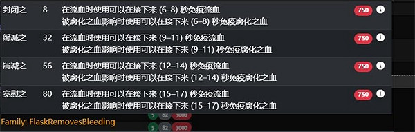 《流亡黯道》藥劑製作指南 《流亡黯道》藥劑製作指南