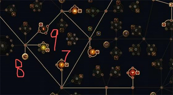 《流亡黯道》S23七傷破處刑者BD攻略 《流亡黯道》S23七傷破處刑者BD攻略