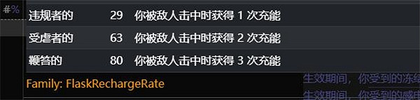 《流亡黯道》藥劑製作指南 《流亡黯道》藥劑製作指南