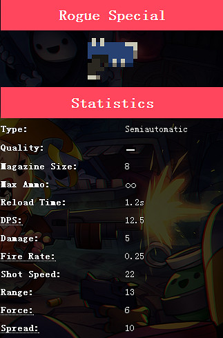 《挺進地牢》全槍械圖文詳解 《挺進地牢》全槍械圖文詳解