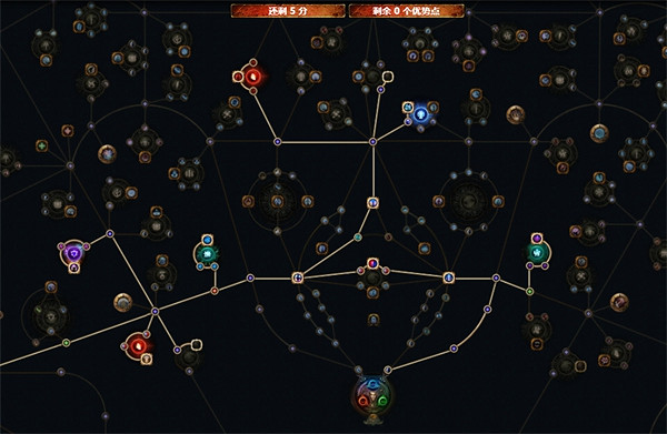 《流亡黯道》S23死靈骷髏法師bd推薦