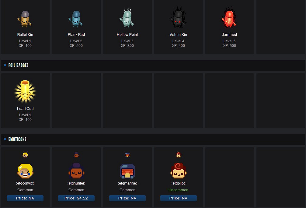 《挺進地牢》Steam徽章+閃亮徽章+表情+背景圖賞析