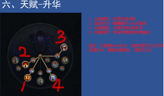 《流亡黯道》S23元素使爆炸箭BD 《流亡黯道》S23元素使爆炸箭BD