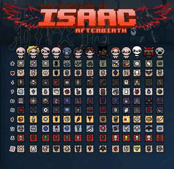 《以撒的結合：胎衣+》人物資料大全 人物屬性技巧詳解