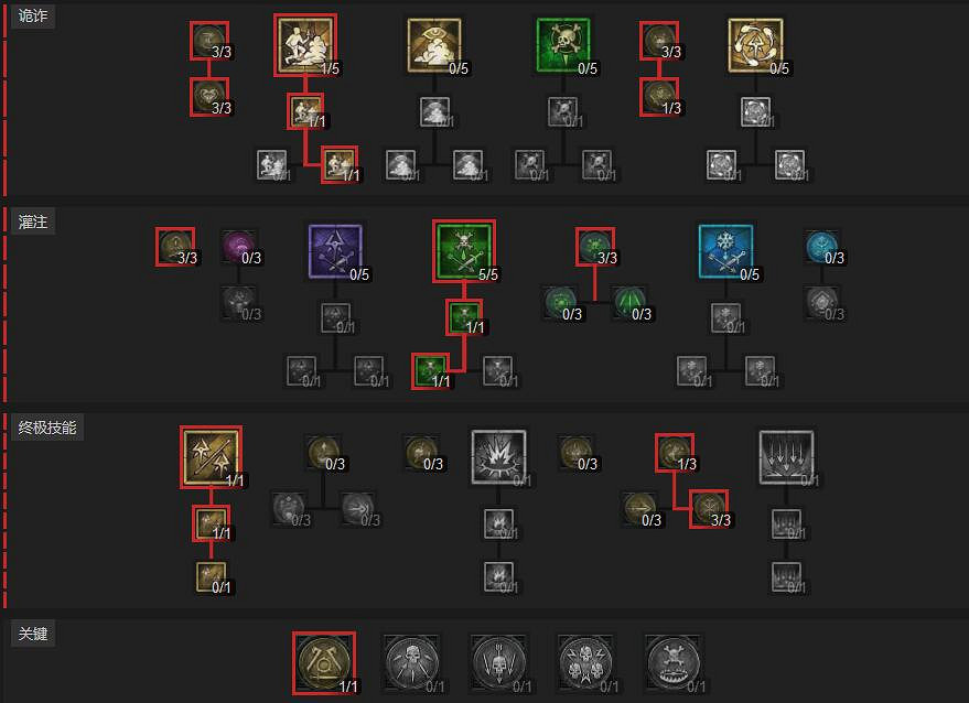 《暗黑破壞神4》PVP近戰bd思路 PVP近戰怎麽構築? 《暗黑破壞神4》PVP近戰bd思路 PVP近戰怎麽構築?