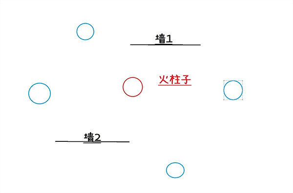 《流亡黯道》禁忌聖域無傷挑戰指南