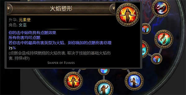 《流亡黯道》S23元素使點燃煉獄之擊BD攻略 《流亡黯道》S23元素使點燃煉獄之擊BD攻略