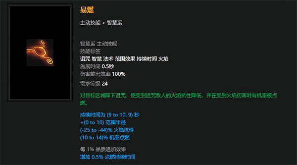 《流亡黯道》S23聖宗聖焰圖騰BD推薦