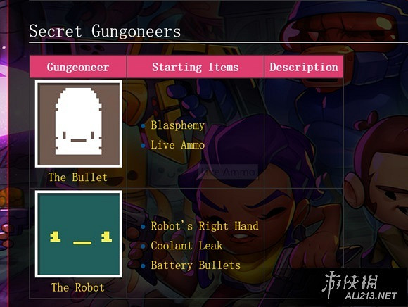 《挺進地牢》鏡子、雕像獻祭槍作用及機器人解鎖條件介紹 《挺進地牢》鏡子、雕像獻祭槍作用及機器人解鎖條件介紹