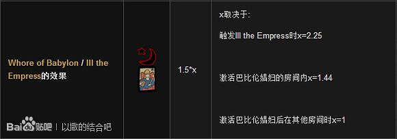《以撒的結合：胎衣》攻擊傷害與射擊頻率測試分析