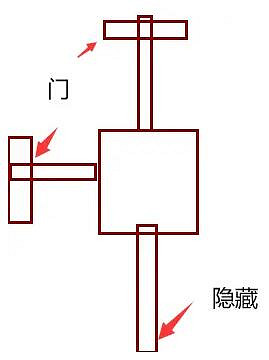 《挺進地牢》隱藏房間怎麽進?隱藏房尋找心得 《挺進地牢》隱藏房間怎麽進?隱藏房尋找心得