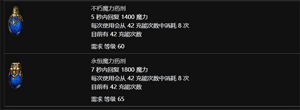 《流亡黯道》藥劑製作指南 《流亡黯道》藥劑製作指南