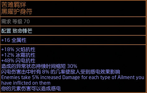 《流亡黯道》S23欺詐冰刃BD推薦