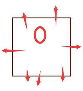 《挺進地牢》隱藏房間怎麽進?隱藏房尋找心得 《挺進地牢》隱藏房間怎麽進?隱藏房尋找心得